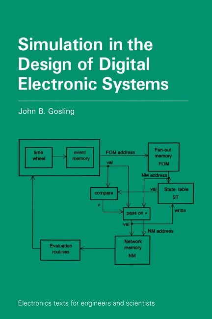 Simulation in the Design of Digital Electronic Systems 1