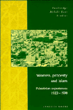 Women, Property and Islam 1