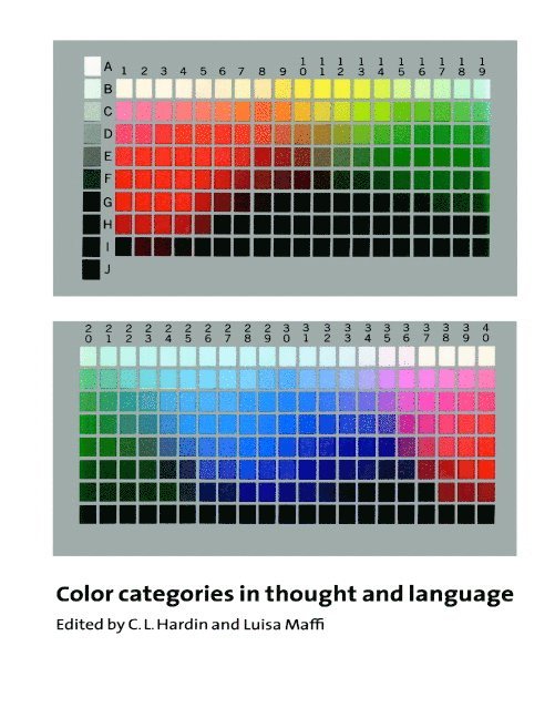 Color Categories in Thought and Language 1