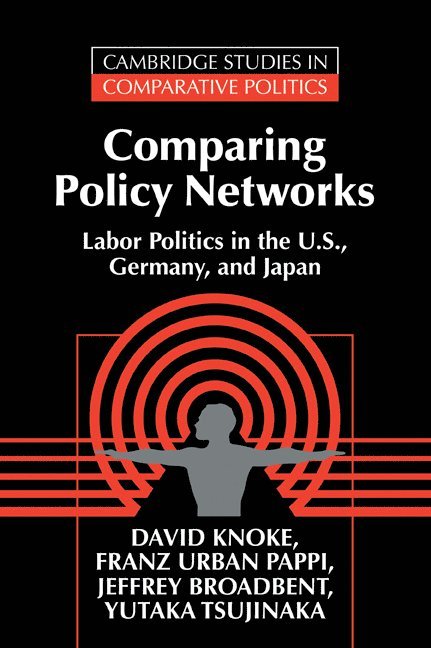 Comparing Policy Networks