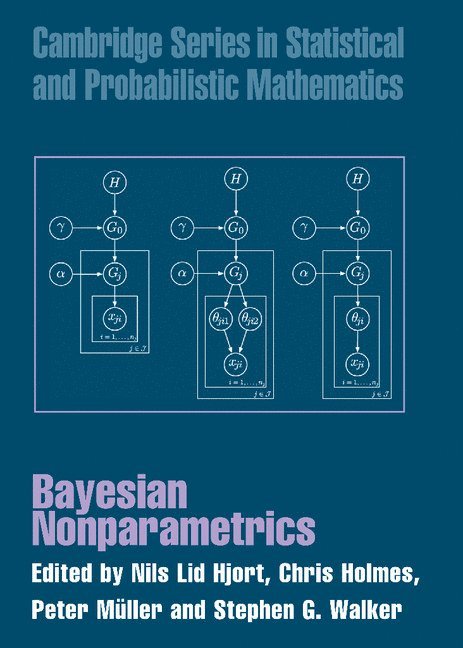 Bayesian Nonparametrics 1