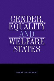 Gender, Equality and Welfare States 1