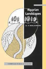 George P. Malanson, George P. (University of Iowa) Malanson, H. J. B. Birks, J. A. Wiens - Riparian Landscapes, Häftad