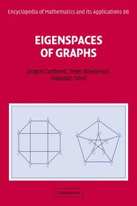 bokomslag Eigenspaces of Graphs