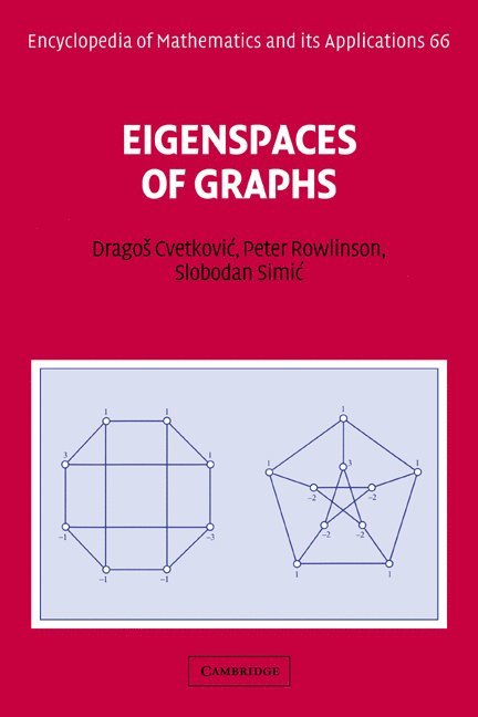 Eigenspaces of Graphs 1