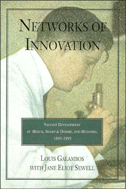 Networks of Innovation 1