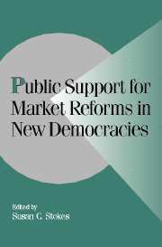 bokomslag Public Support for Market Reforms in New Democracies