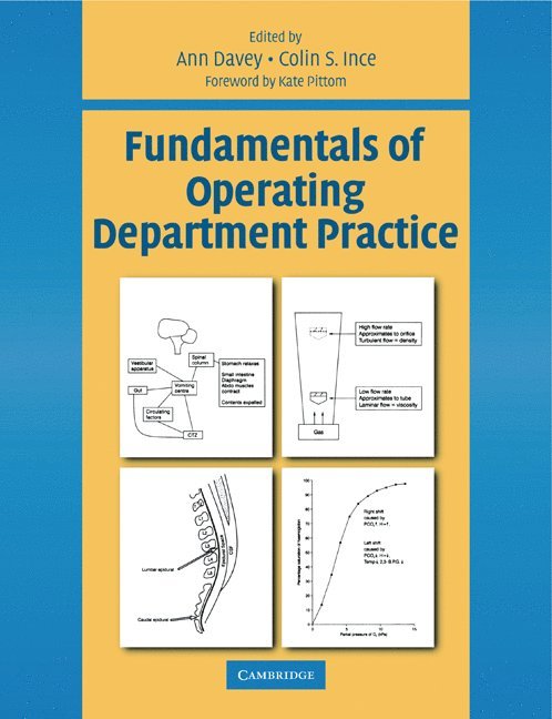 Fundamentals of Operating Department Practice 1