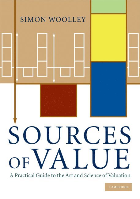 Sources of Value 1