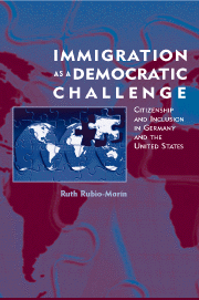 Immigration as a Democratic Challenge 1