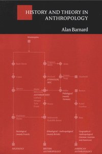 bokomslag History and Theory in Anthropology