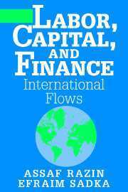 Assaf Razin, Efraim Sadka - Labor, Capital, and Finance, Inbunden
