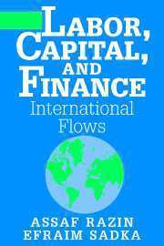 Labor, Capital, and Finance 1