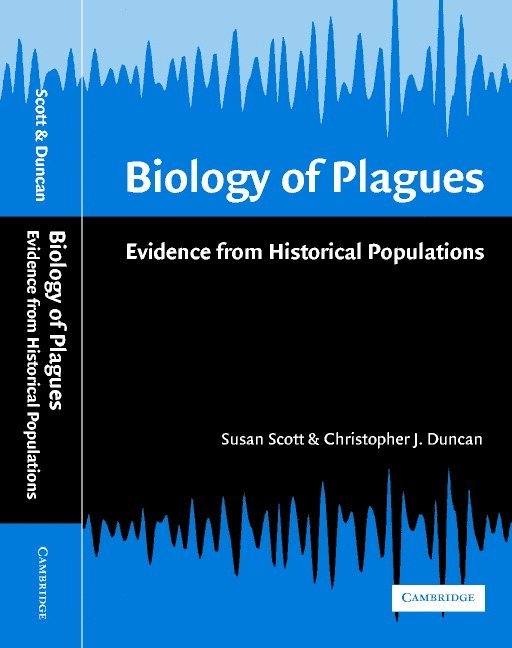 Biology of Plagues 1