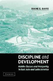 Discipline and Development 1