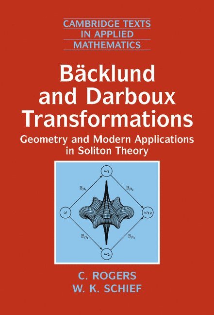 Bcklund and Darboux Transformations 1