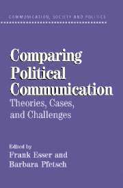 bokomslag Comparing Political Communication