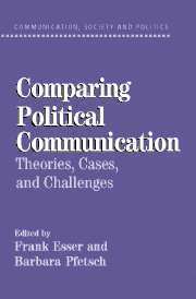 Comparing Political Communication 1