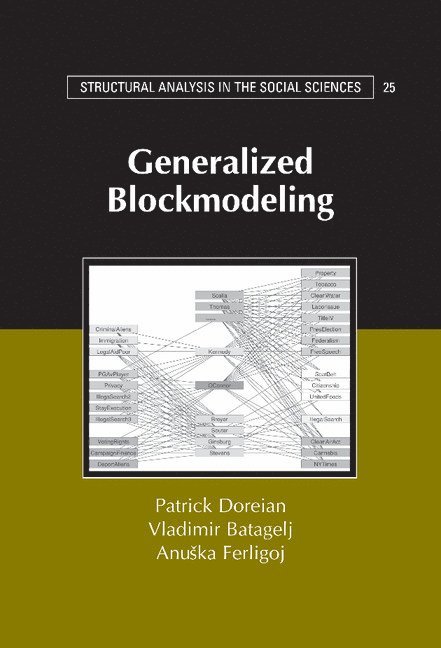 Generalized Blockmodeling 1