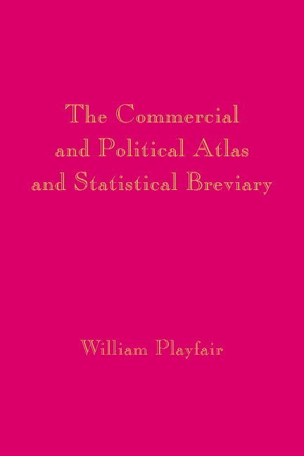 Playfair's Commercial and Political Atlas and Statistical Breviary 1