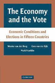 The Economy and the Vote 1