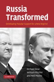 Richard Rose, William Mishler, Neil Munro - Russia Transformed, Inbunden