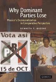 bokomslag Why Dominant Parties Lose