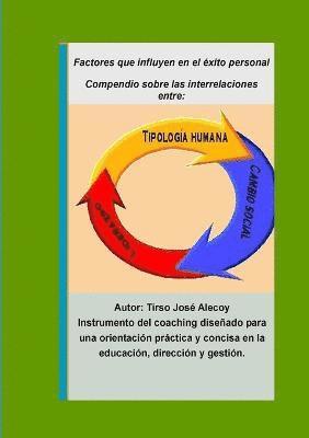 bokomslag Compendio Sobre Las Interrelaciones Entre Tipologia Humana, Liderazgo Y Cambio Social