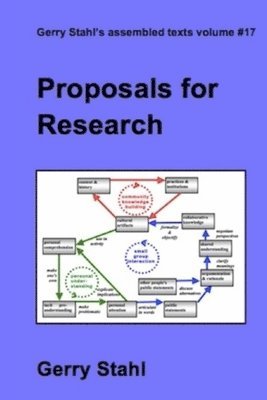 Proposals for Research 1