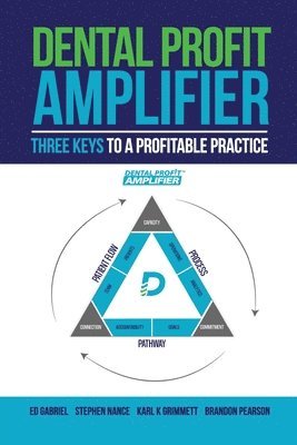 Dental Profit Amplifier: Three Keys To A Profitable Practice 1