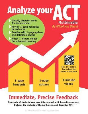 Analyze Your ACT - Multimedia 1