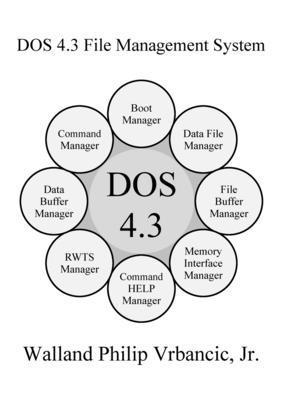 bokomslag DOS 4.3 File Management System