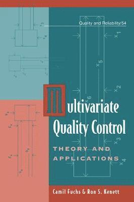 Multivariate Quality Control 1