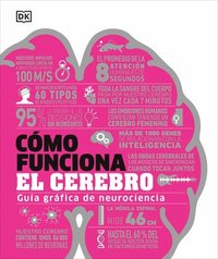 bokomslag Cómo Funciona El Cerebro (How the Brain Works)