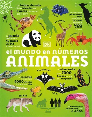 El Mundo En Números: Animales (Our World in Numbers Animals) 1