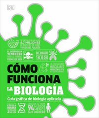 bokomslag Cómo Funciona La Biología (How Biology Works)