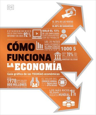 bokomslag Cã3mo Funciona La Economã-A (How Economics Works)