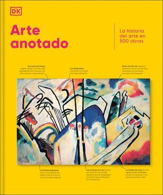 bokomslag Arte Anotado (Art, Annotated): La Historia del Arte En 500 Obras