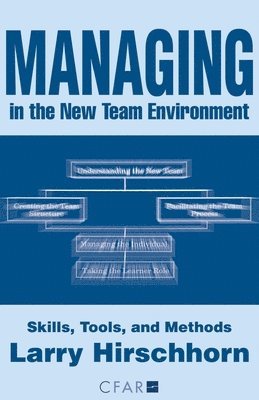 Managing in the New Team Environment 1