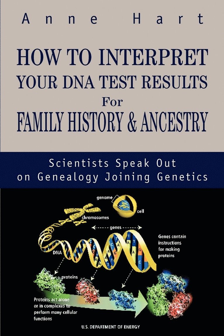 How to Interpret Your DNA Test Results For Family History 1