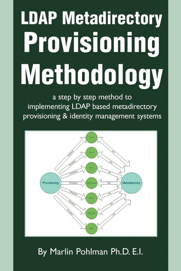 LDAP Metadirectory Provisioning Methodology 1