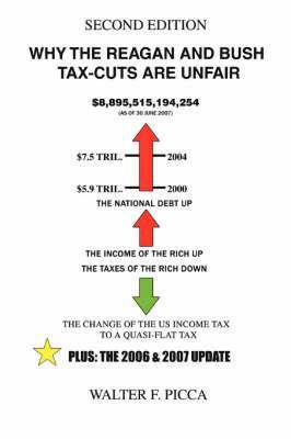 bokomslag Why the Reagan and Bush Tax-Cuts Are Unfair