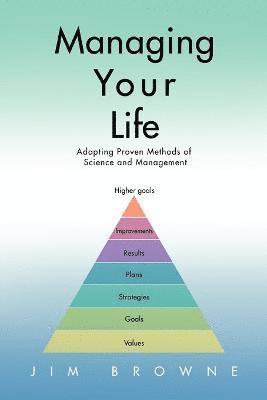 Jim Browne - Managing Your Life, Häftad