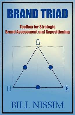 Brand Triad 1