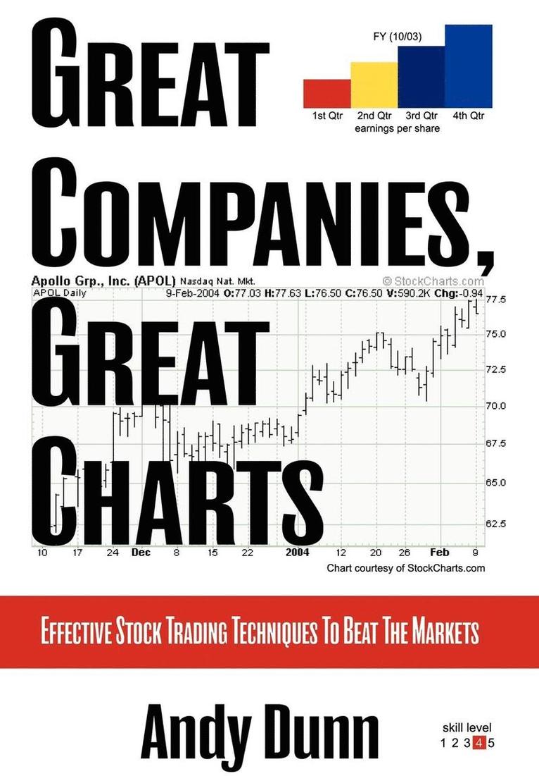 Great Companies, Great Charts 1