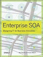 Enterprise SOA 1