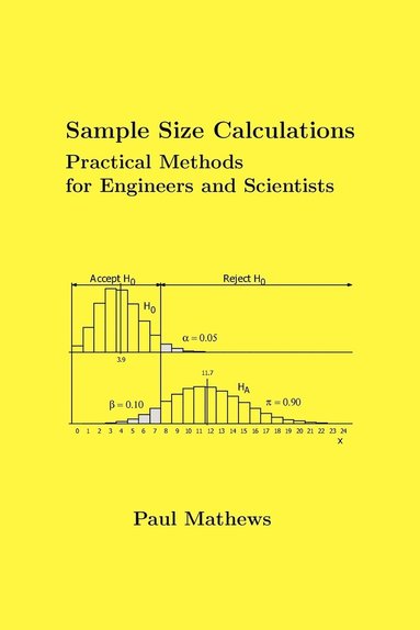 bokomslag Sample Size Calculations