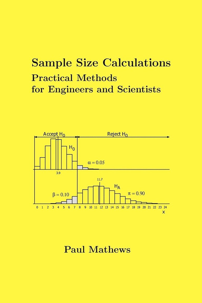 Sample Size Calculations 1