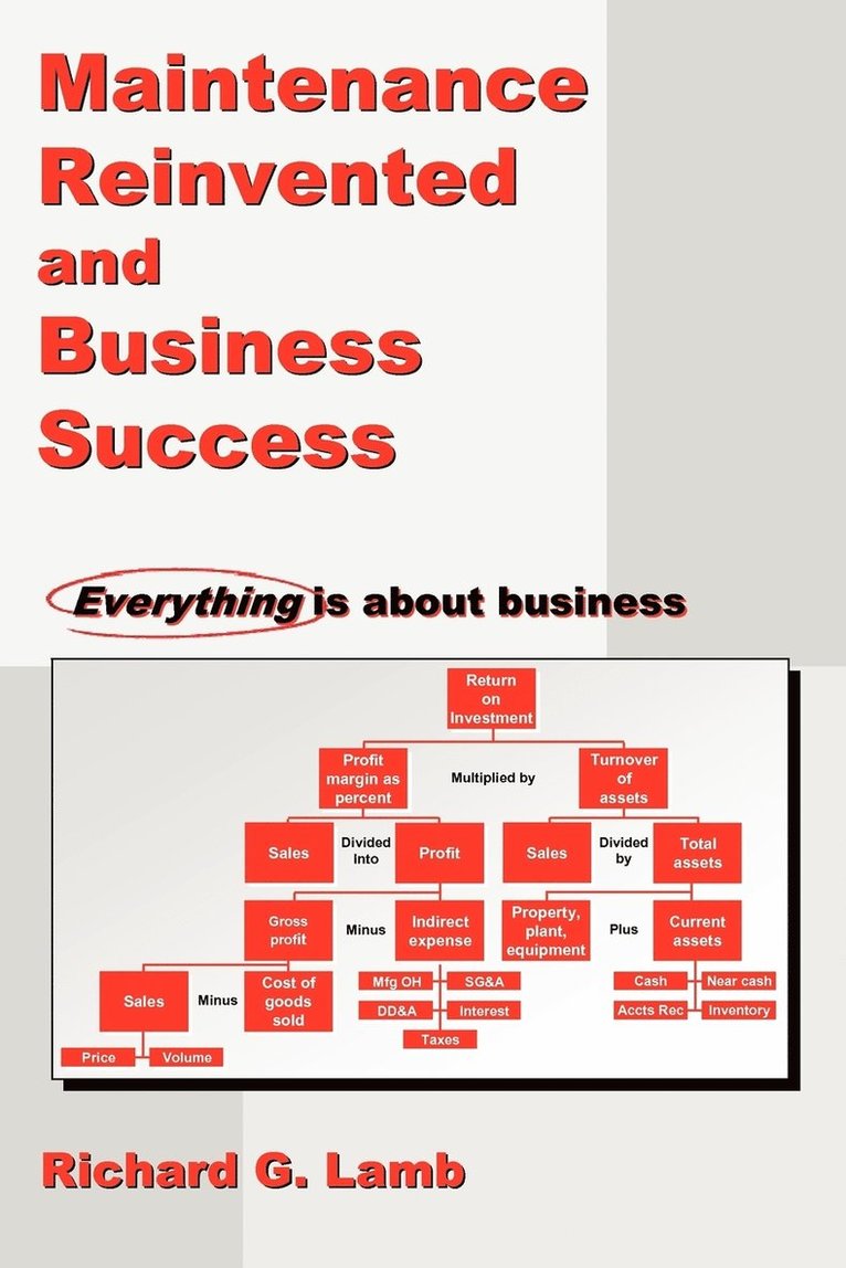 Maintenance reinvented and business success