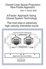 bokomslag Closed Loop Space Propulsion New Faster Approach: The next Step in Space Travel